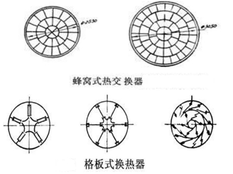 D(zhun)GCʽʽύQʽ